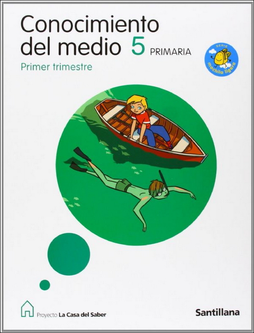 conocimiento medio 6 primaria timonel libro digital de conocimiento medio para 5 186 de primaria 1 186 parte didactalia material conocimiento medio 6 primaria timonel libro digital de conocimiento medio para 5 186 de primaria 1 186 parte didactalia material