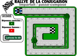 EJERCICIO PASSE COMPOSE ejercicio passe compose: